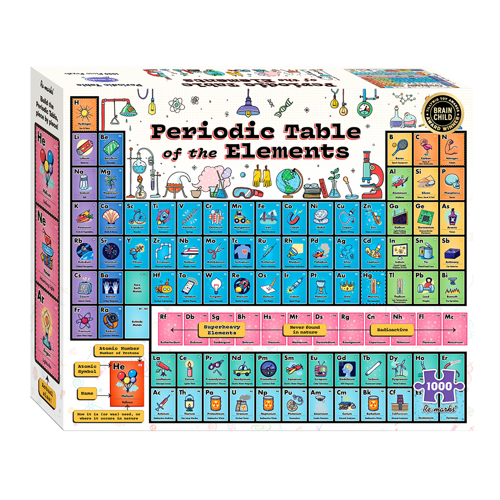 periodic table puzzle box
