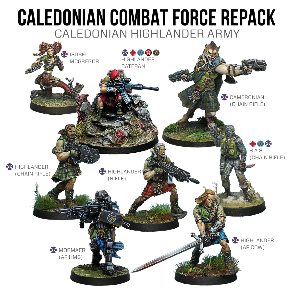 eight tartan wearing painted miniatures