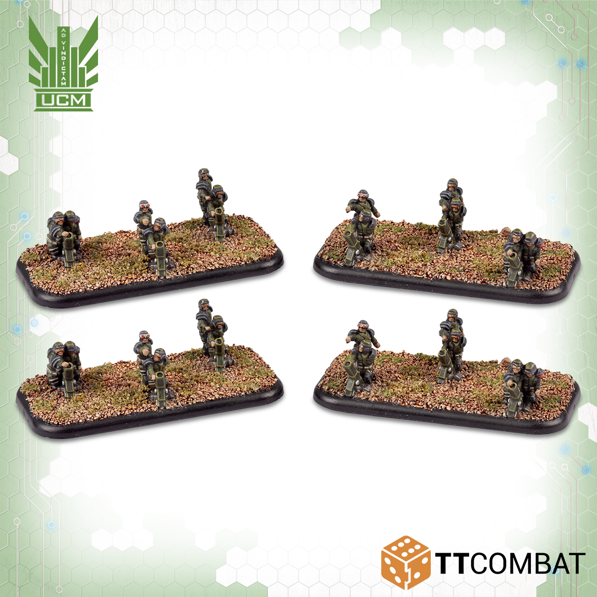 Models of mortar teams